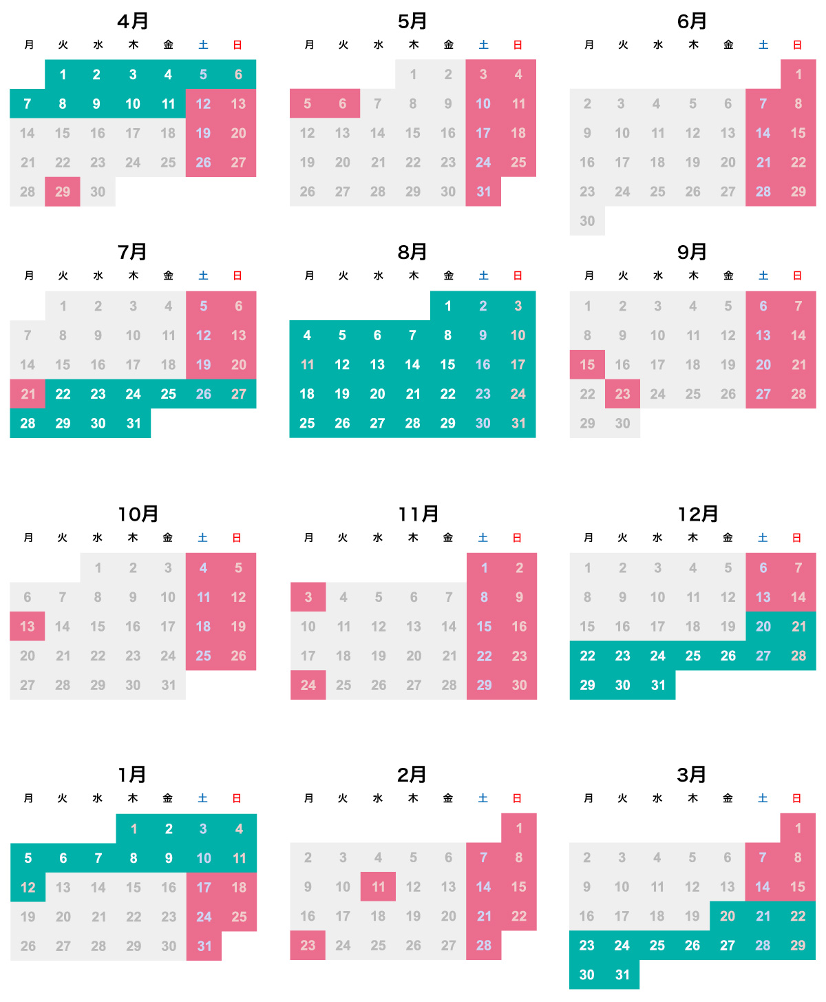 2025年度　親子でおでかけポイント対象日