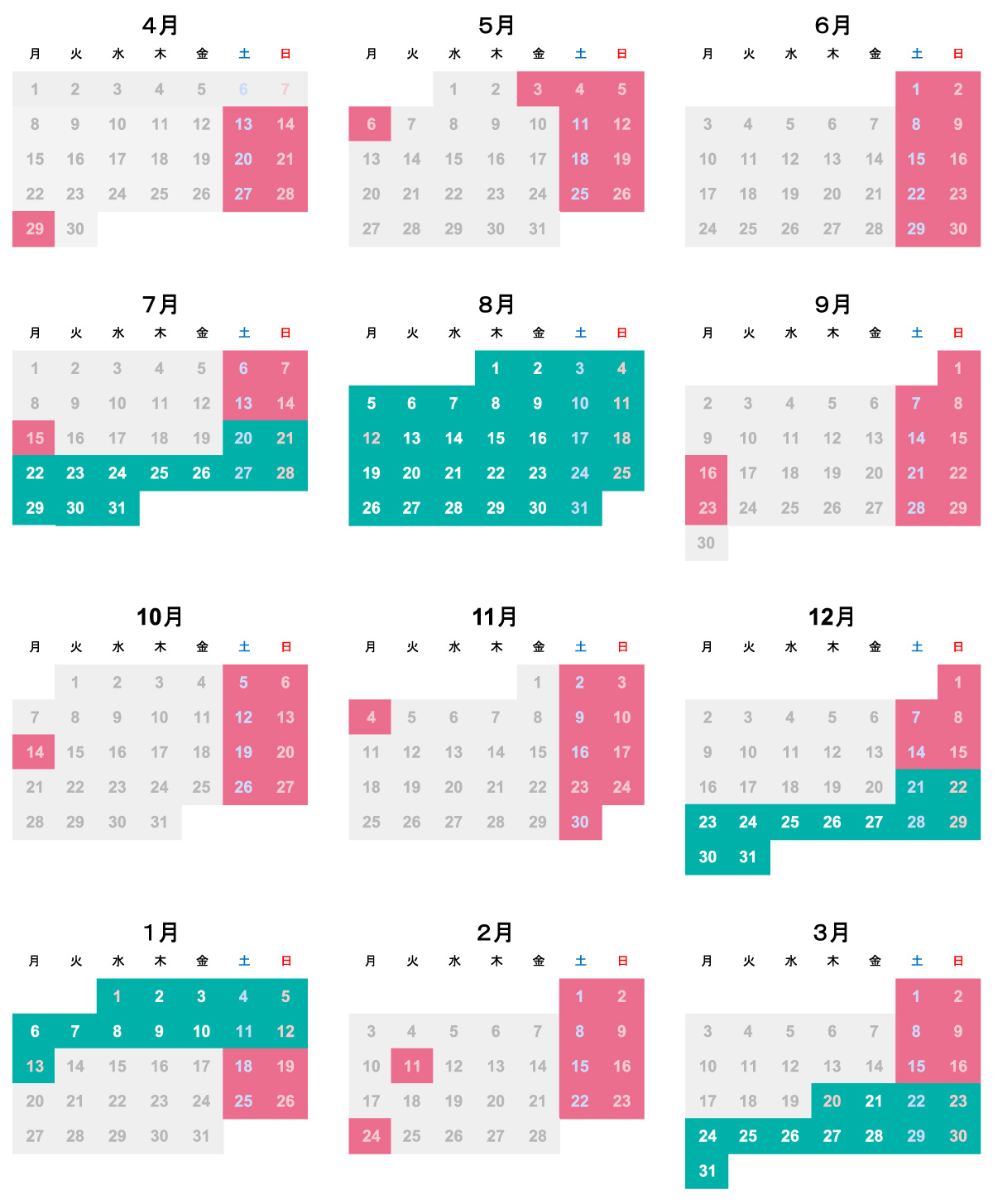 2024年度　親子でおでかけポイント対象日