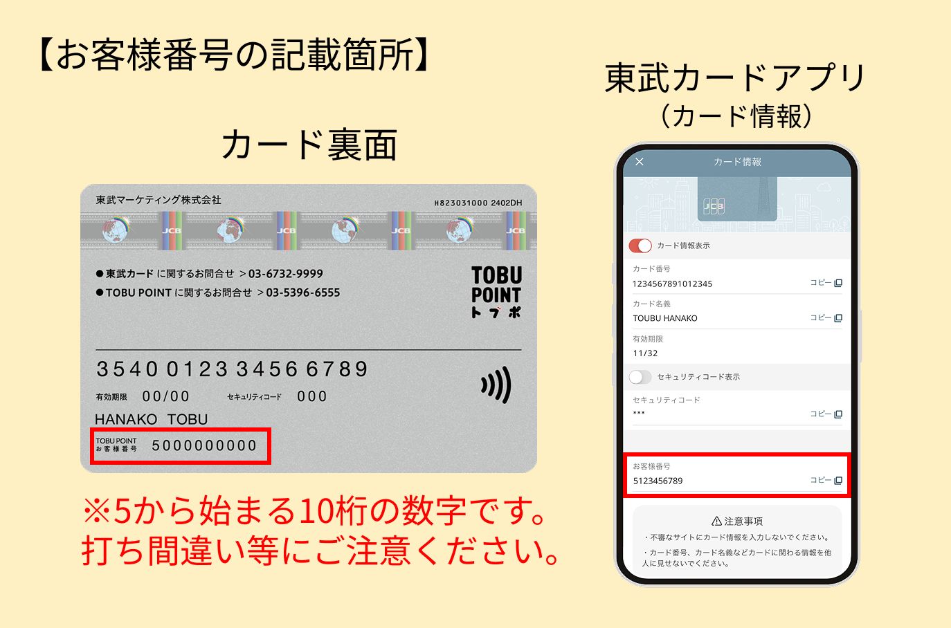 お客様番号の記載箇所