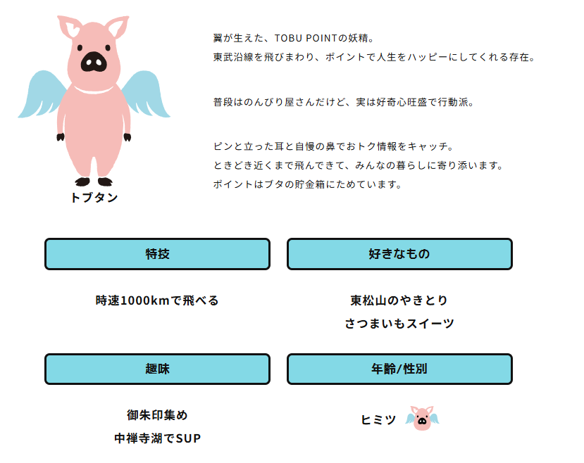 トブタンについて