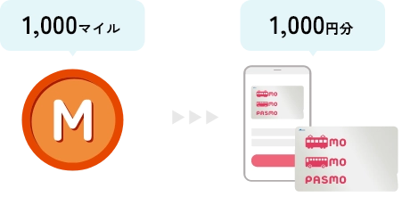 TOBU POINTアプリに登録したモバイルのPASMOの場合