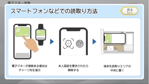 チャージ申し込み完了後、登録アドレスにセブン銀行ATMにて入力が必要な情報がメールで届きます